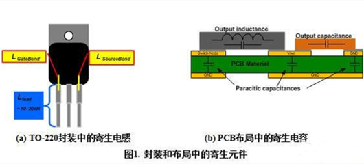 PCB 超级结MOSFET