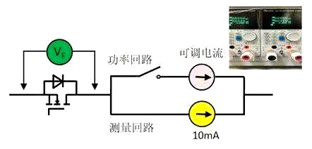 功率器件 结温 壳顶温度