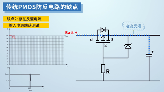 PMOS 防反电路