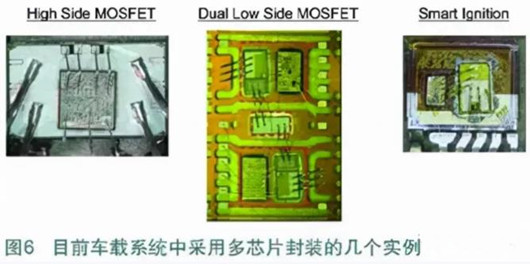 汽车电子 MOSFET