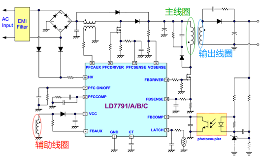 反激式电源