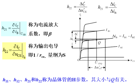 小信号模型 微变等效电路