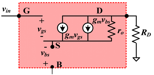MOS管 小信号模型