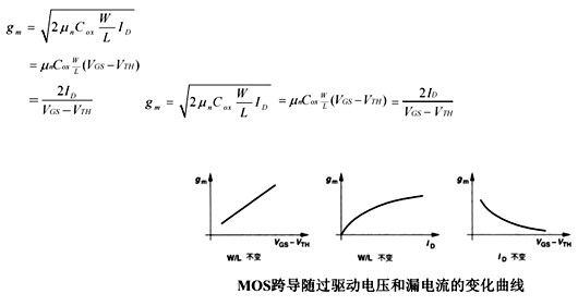 MOS管 小信号模型