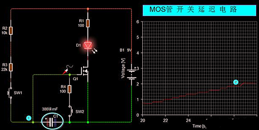 MOS管 电路 开启