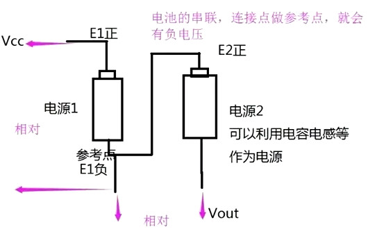 负电压 电路