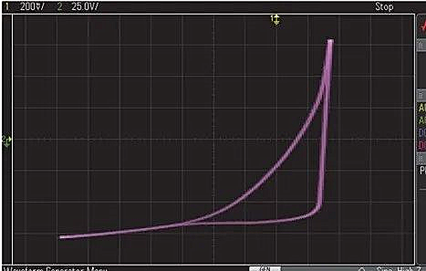 超结 MOSFET 电容 迟滞