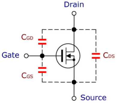 MOS管 寄生电容