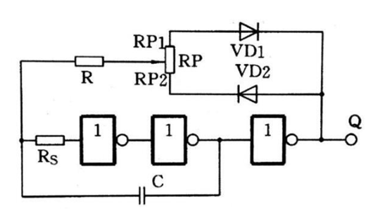 非门 多谐 振荡器