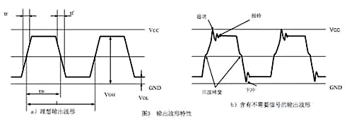 电路 噪音 降低