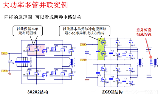  SiC MOSFET 大功率 并联