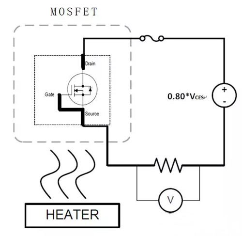 MOSFET 测试