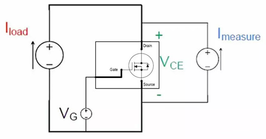 MOSFET 测试