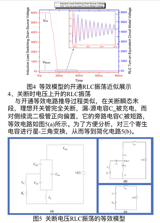 SiC MOSFET 高频振荡