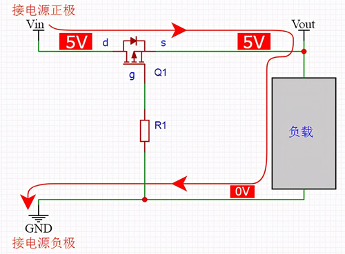 MOS管 电源 反接