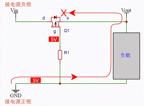 MOS管 电源 反接