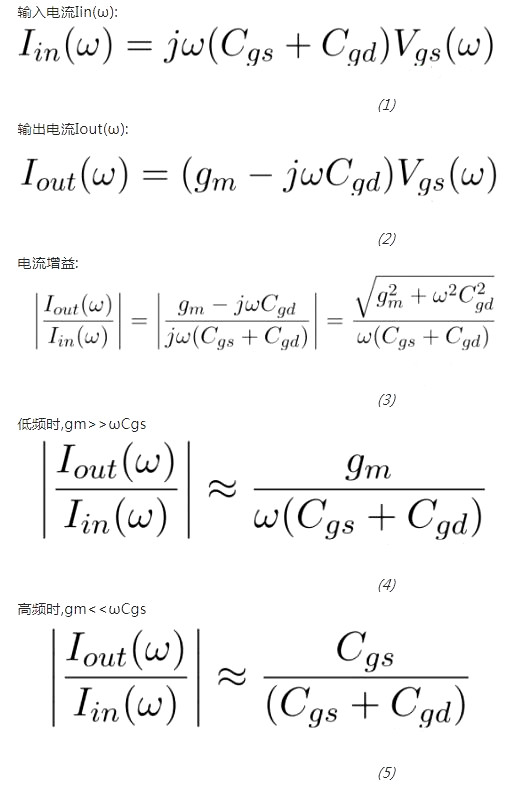 MOS 截止频率 FT