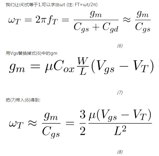 MOS 截止频率 FT