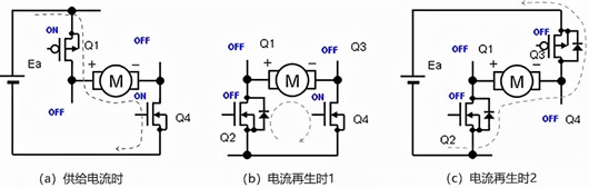 MOSFET 寄生二极管 功耗