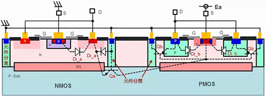 MOSFET 寄生二极管 功耗