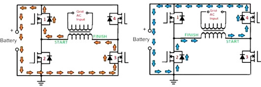 MOSFET 二极管 逆变器