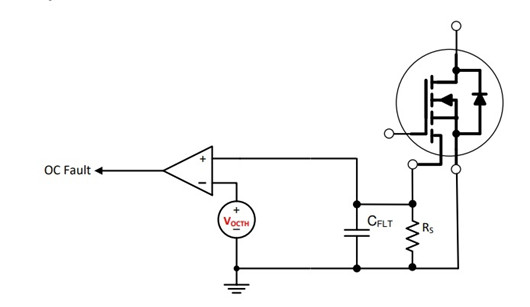 SiC MOSFET 短路