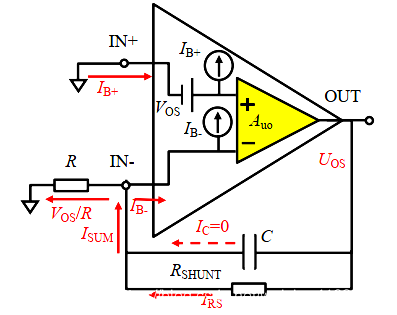 运放 积分 电阻