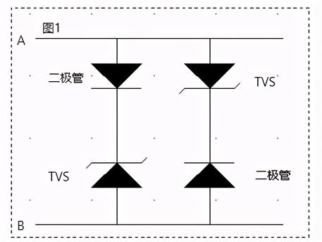 TVS管 二极管 寄生电容