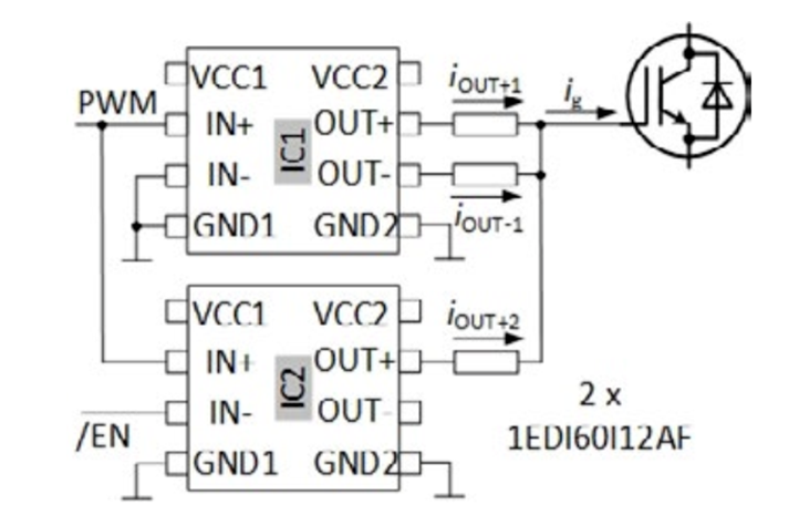 dv/dt控制 IGBT开通损耗