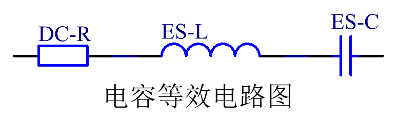 电容 ESD