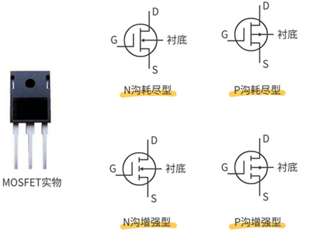 三级管,MOS管,区别