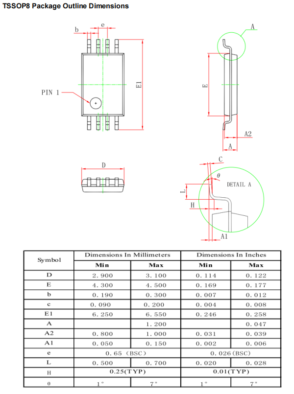 8810A