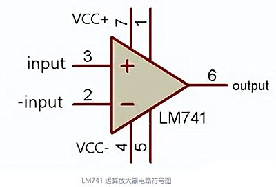 741芯片引脚,lm741芯片