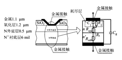 肖特基势垒,二极管