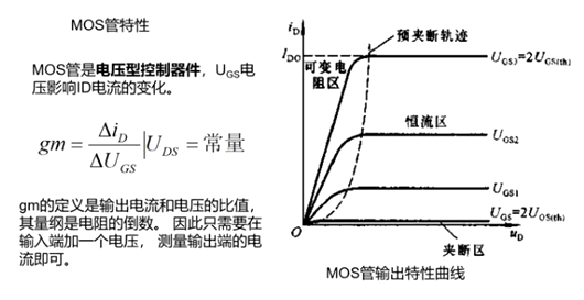 MOS管的特点