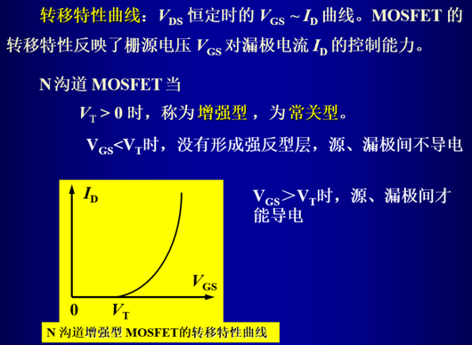 iv特性曲线