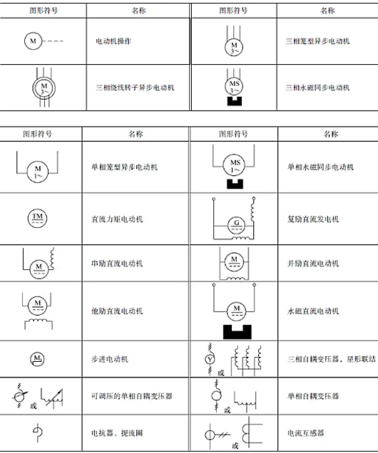 电气符号