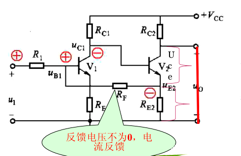 电压反馈 电流反馈