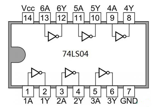 74ls04引脚图