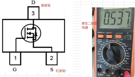 mos管vgs怎么测