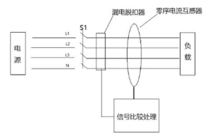 rcd电路