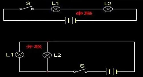 串联电路电压