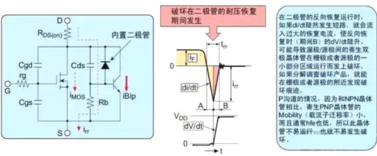 MOS管 击穿损坏