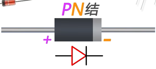 二极管电流方向