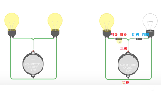 二极管电流方向