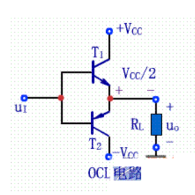 OCL功放电路