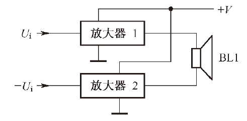 BTL电路 BTL功率放大器