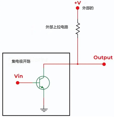 三极管集电极