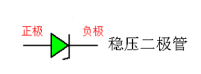 稳压二极管正负极