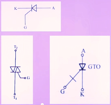 单向可控硅 符号 原理 作用